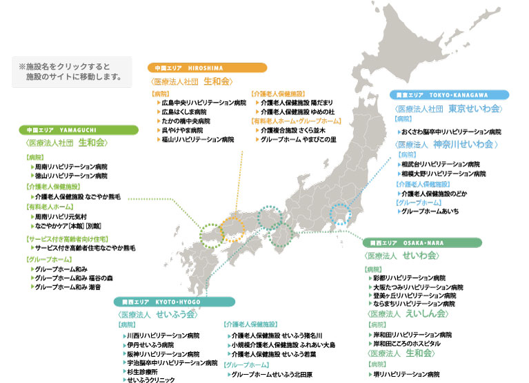 生和会グループ